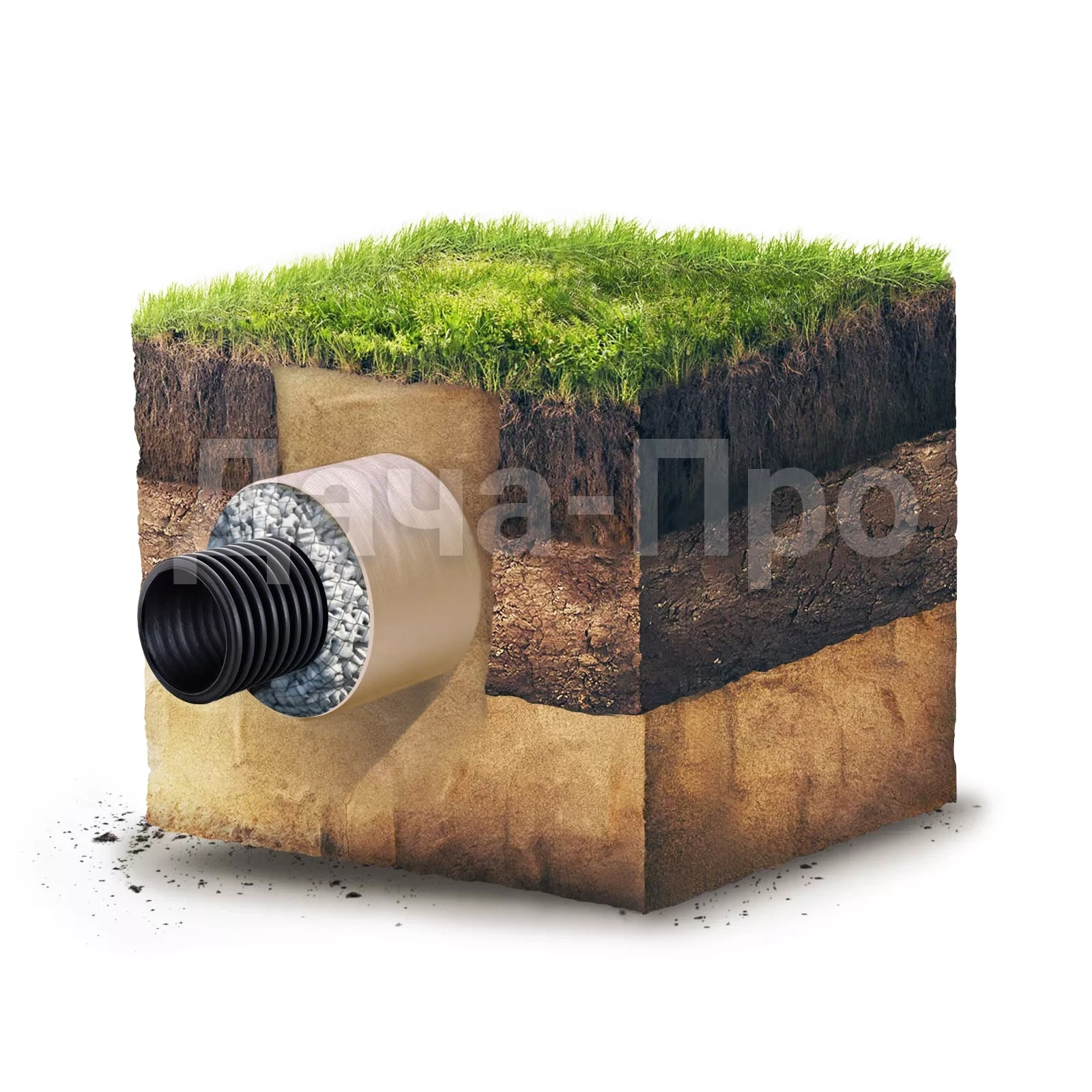 Поверхностный дренаж